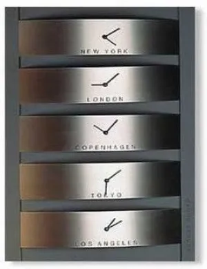 Jacob Jensen World Clock
